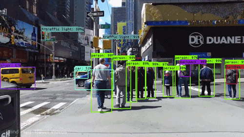 wind walk travel video (source: <https://towardsdatascience.com/object-detection-using-deep-learning-approaches-an-end-to-end-theoretical-perspective-4ca27eee8a9a>)
